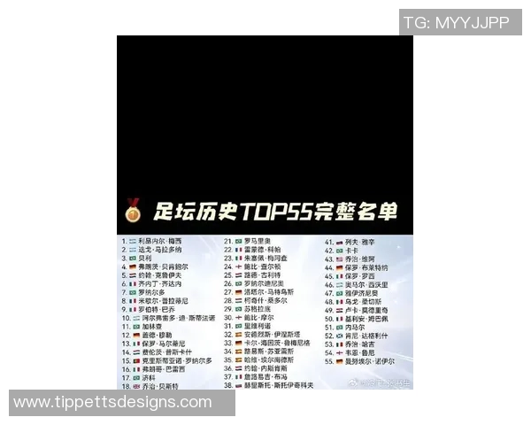 2026年福布斯足坛球队价值榜揭晓皇马以95亿居首英超球队数量最多 2026年福布斯足坛球队价值榜揭晓皇马以95亿居首英超球队数量最多